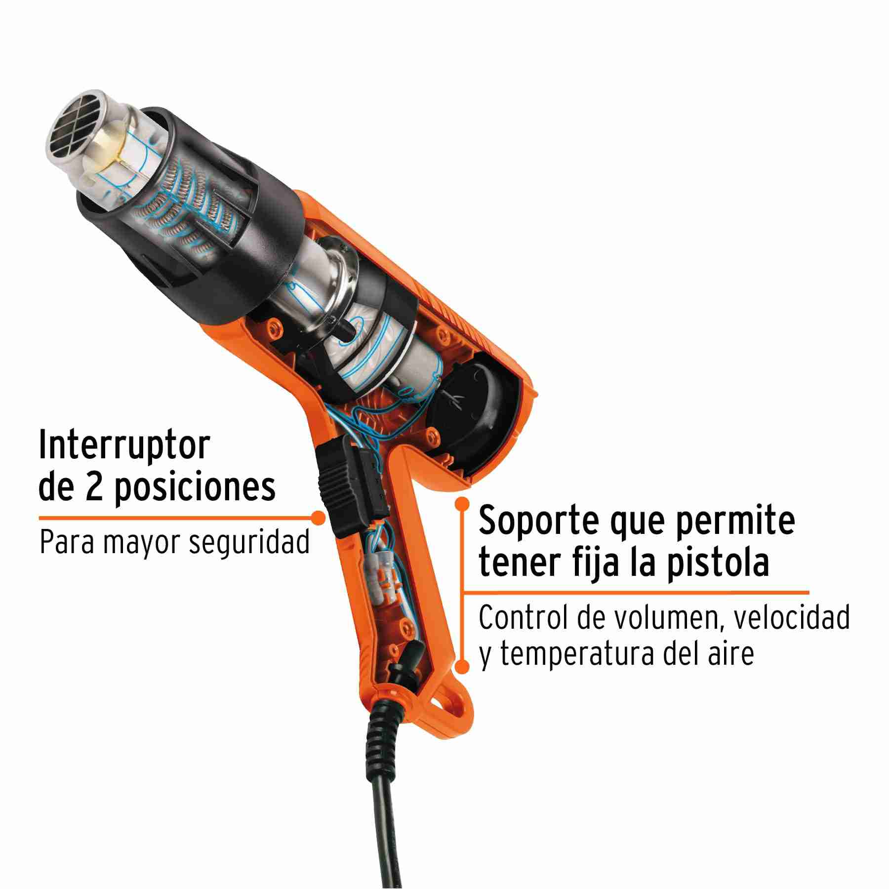 Pistola de Calor Truper 1500W Profesional 17279 - Imagen 2