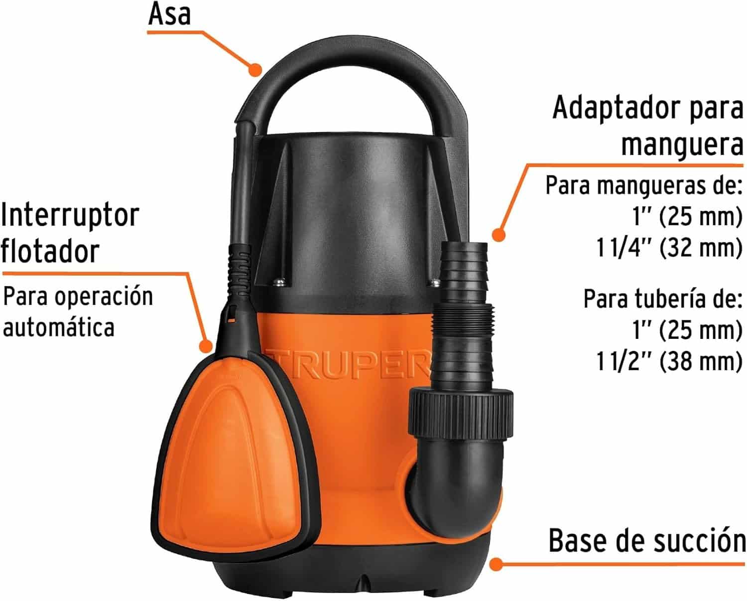 Bomba Sumergible Truper 3/4 HP Agua Limpia Plástica - Imagen 3