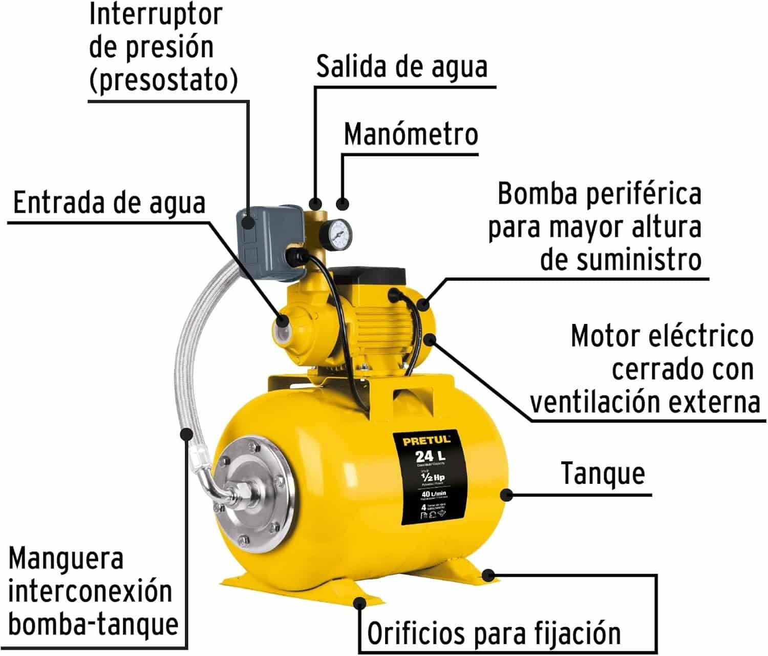 Equipo Hidroneumático Pretul 24L Bomba 1/2 HP - Imagen 8