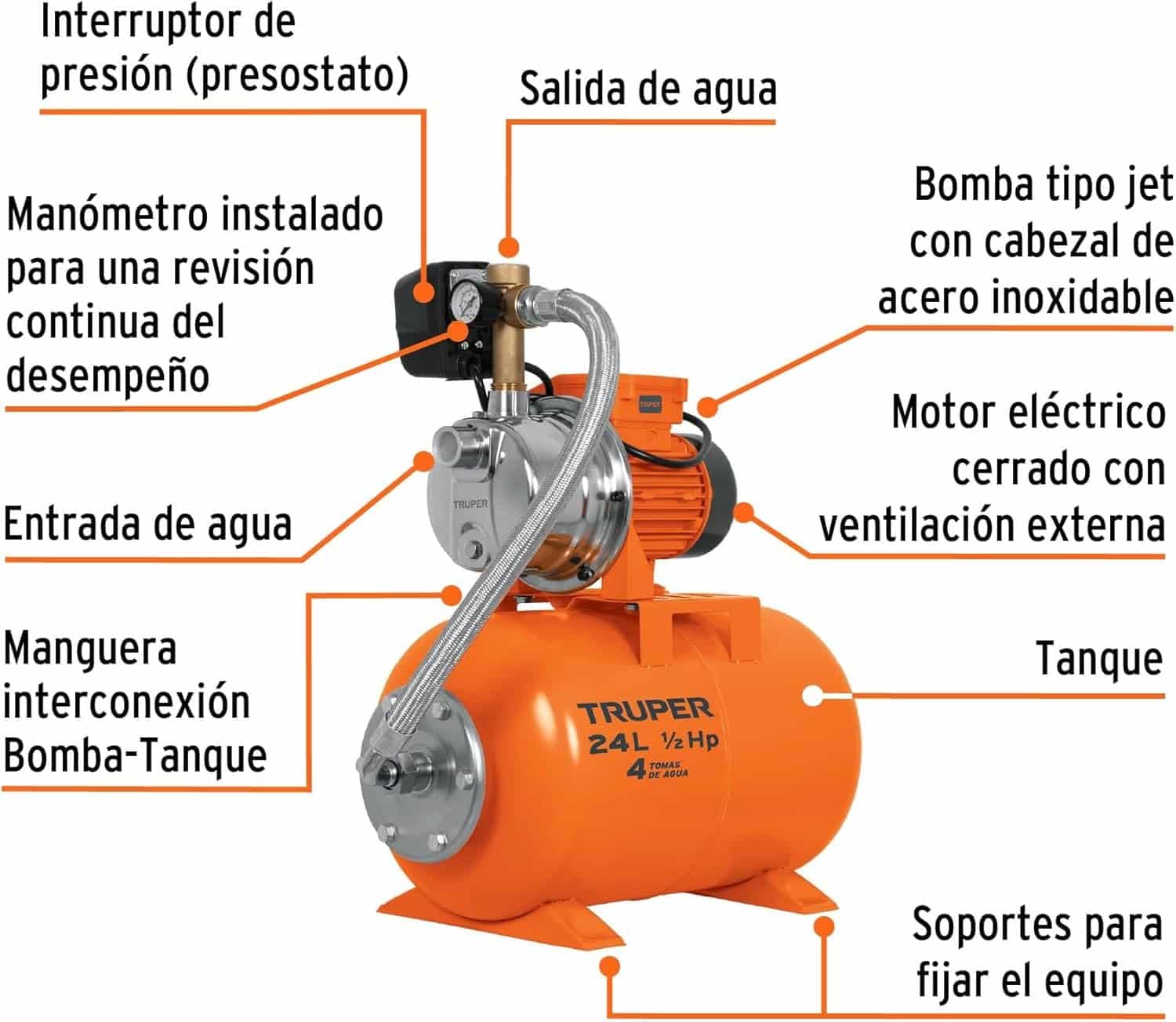 Equipo Hidroneumático 50L Truper Bomba Jet 1/2 HP - Imagen 2