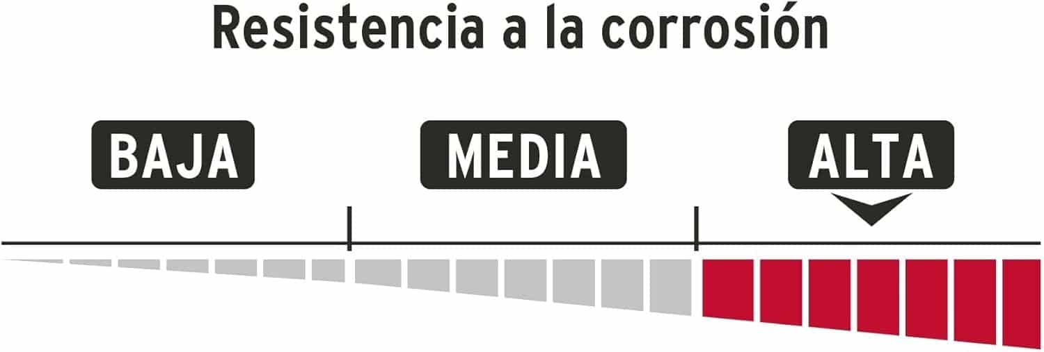 Candado Redondo Hermex 65mm Gancho Corto Llave Puntos - Imagen 11