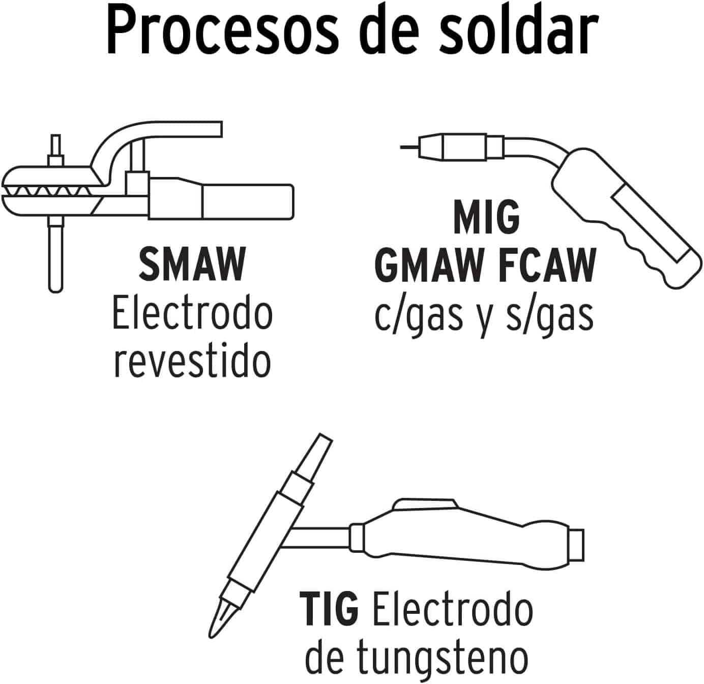 Careta para Soldar Pretul Lente Abatible Sombra 11 - Imagen 9