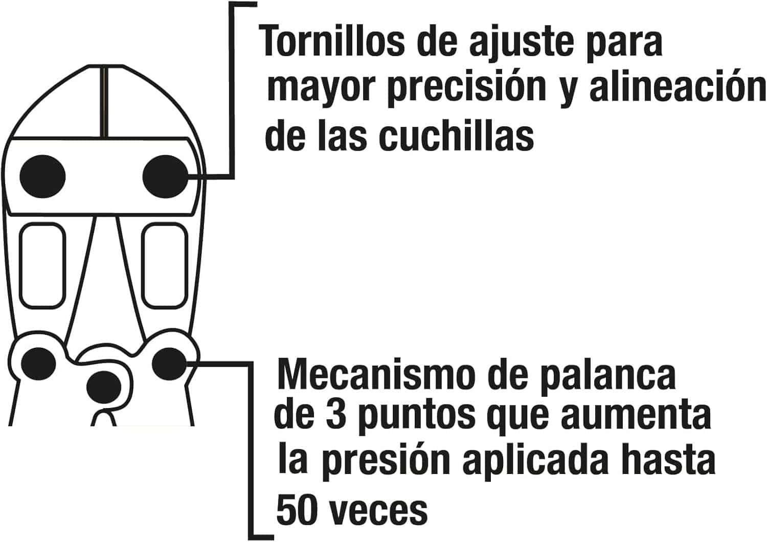 Cortapernos 24 Pulgadas Pretul Mango Tubular Acero - Imagen 10