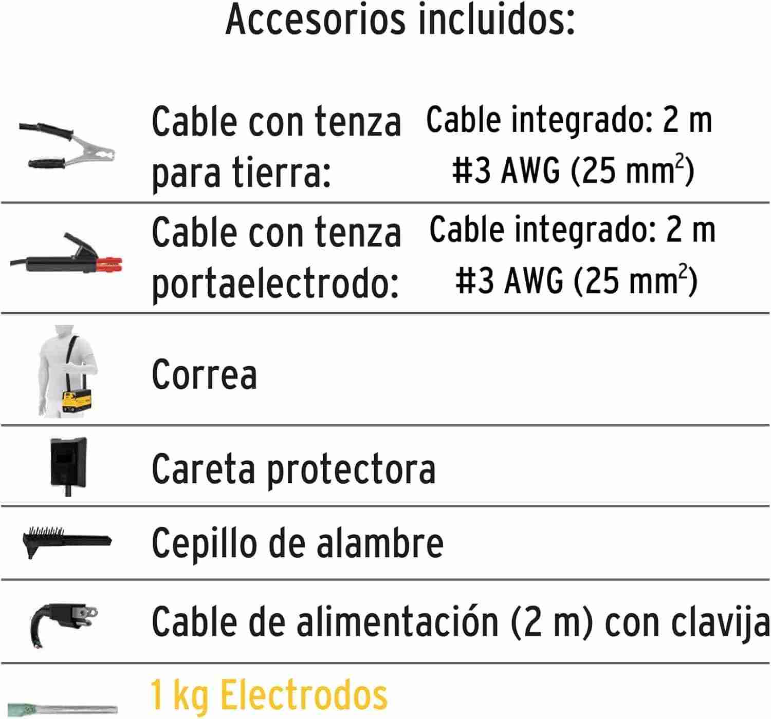 Accesorios incluidos con la soldadora inversora 160 A Pretul: cables con tenaza, careta, cepillo, correa y electrodos