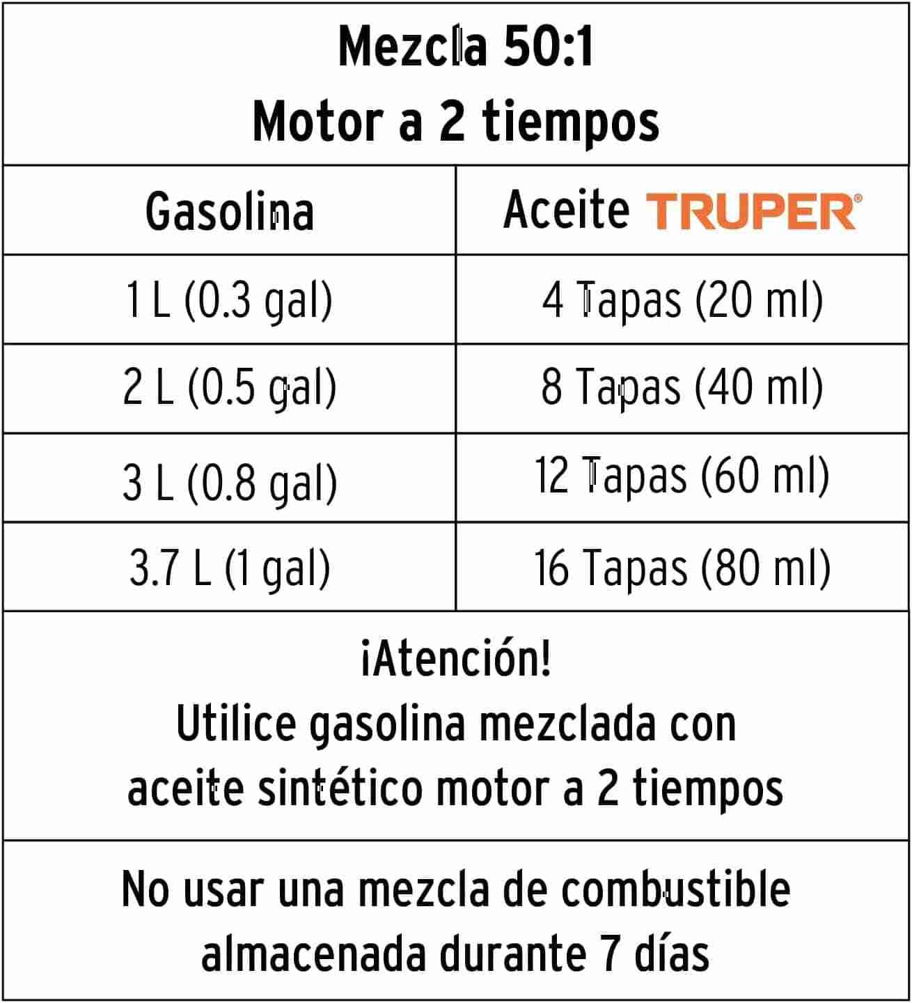 Motosierra a Gasolina 60cc Pretul Barra 20 Pulgadas - Imagen 9