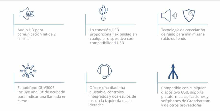 Diadema Dual USB GUV3000 Grandstream - Imagen 3