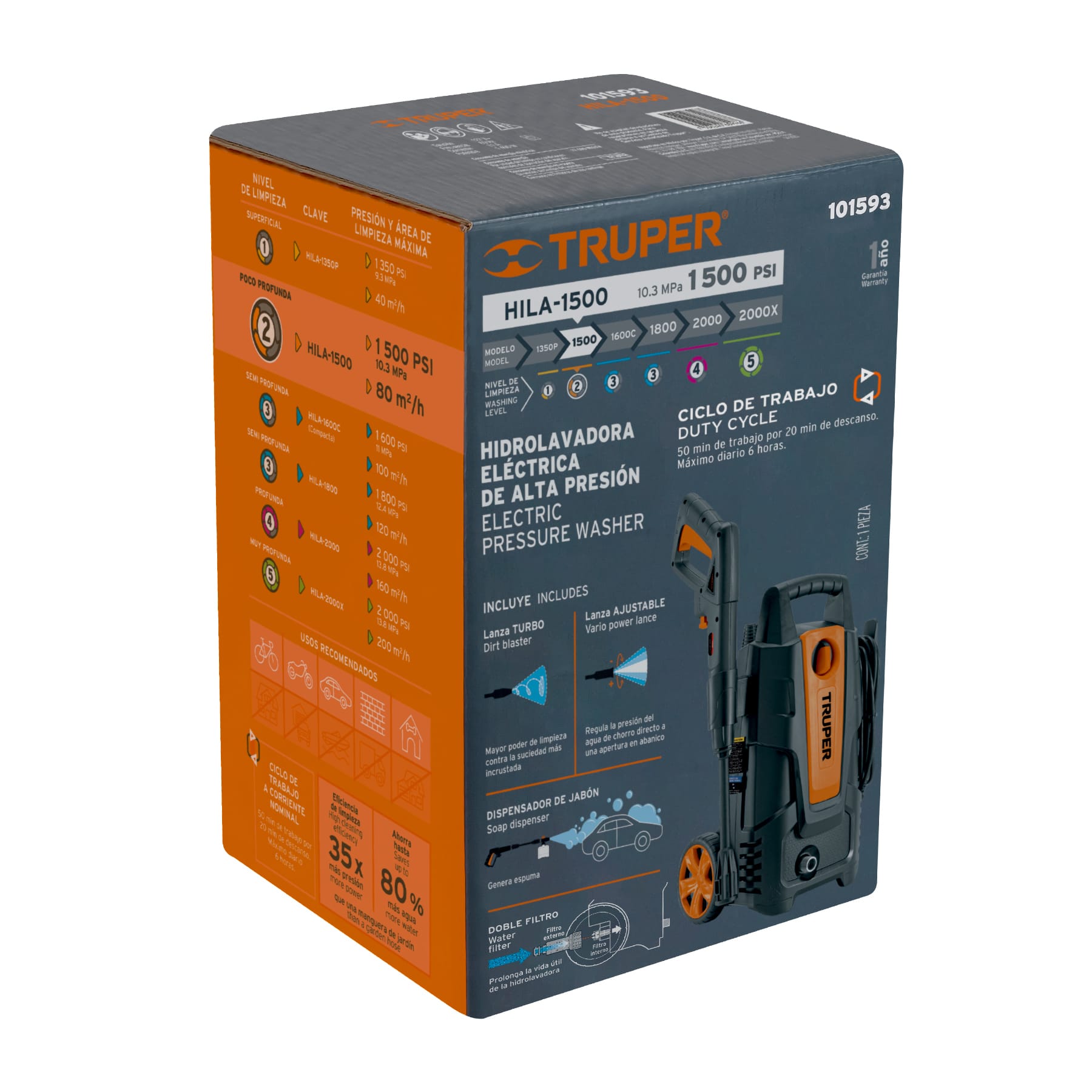 Hidrolavadora Eléctrica Truper 1500 PSI Motor 1.9 HP - Imagen 8