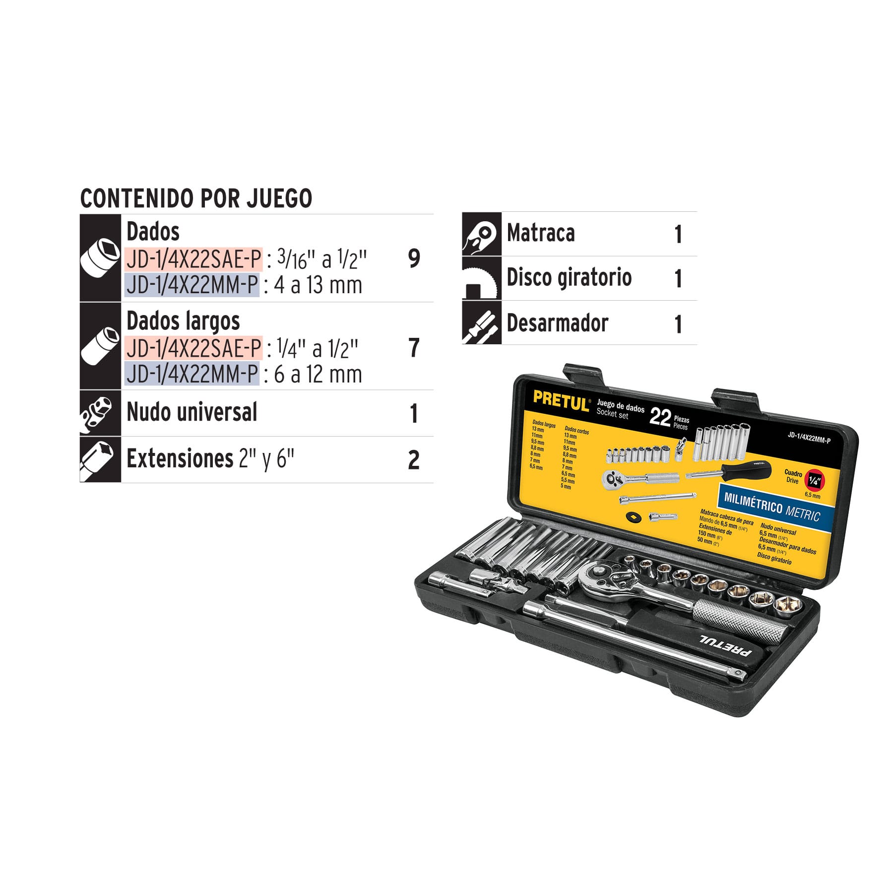 Juego de Copas Ratchet 1/4 Pretul 22 Piezas T23980 - Imagen 9