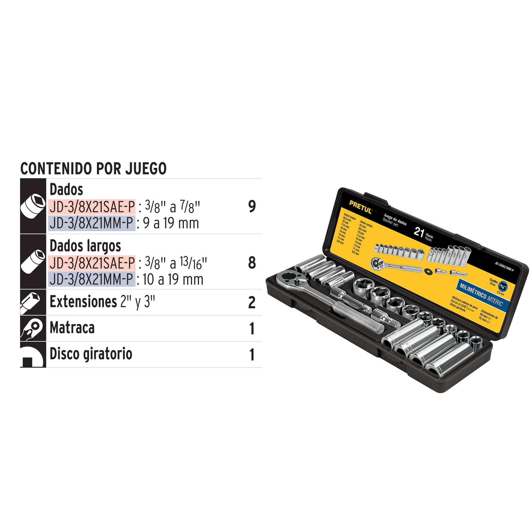 Juego de copas 3/8 Pretul: tabla de contenido con copas cortas, copas largas, extensiones, matraca y disco giratorio