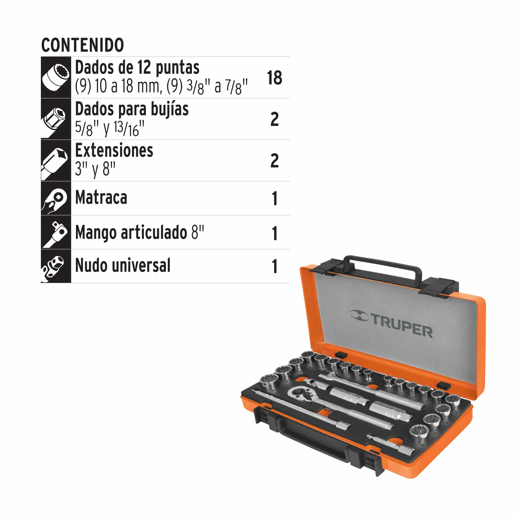 Contenido del juego de dados 3/8 Truper: copas de 10 a 18 mm y 3/8 a 7/8 pulgadas, dados para bujía y mango articulado