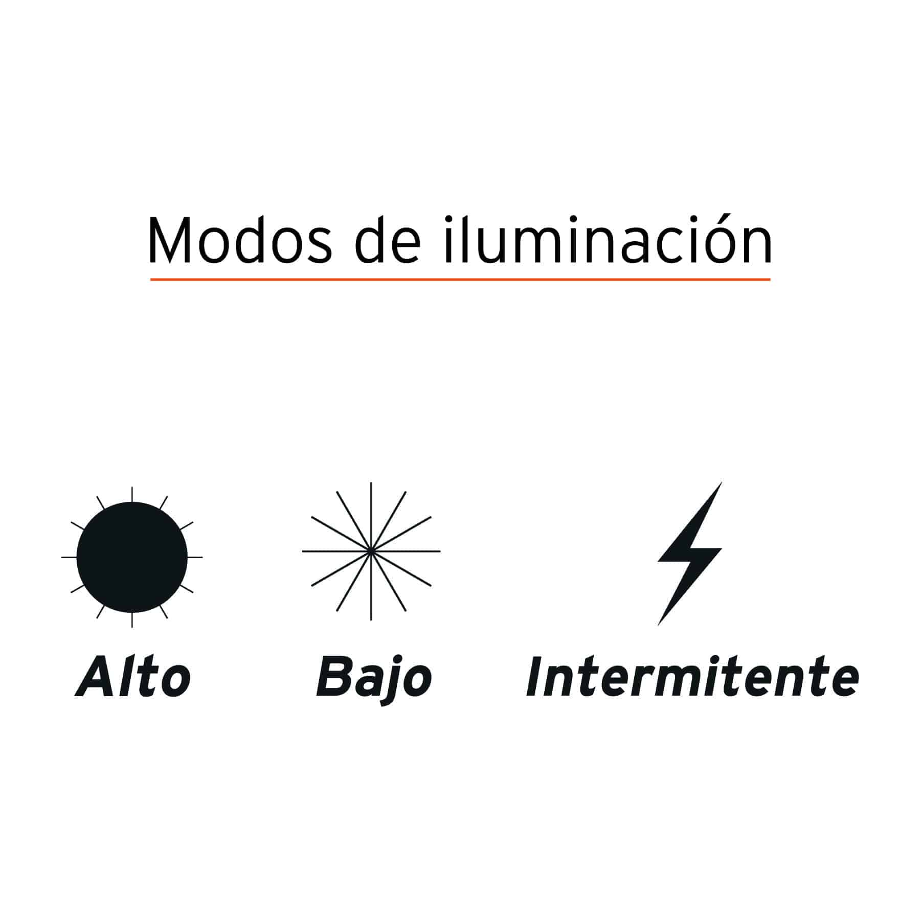 Modos de iluminación de la linterna de cabeza Truper: alto, bajo e intermitente, para cada tarea en obra o finca