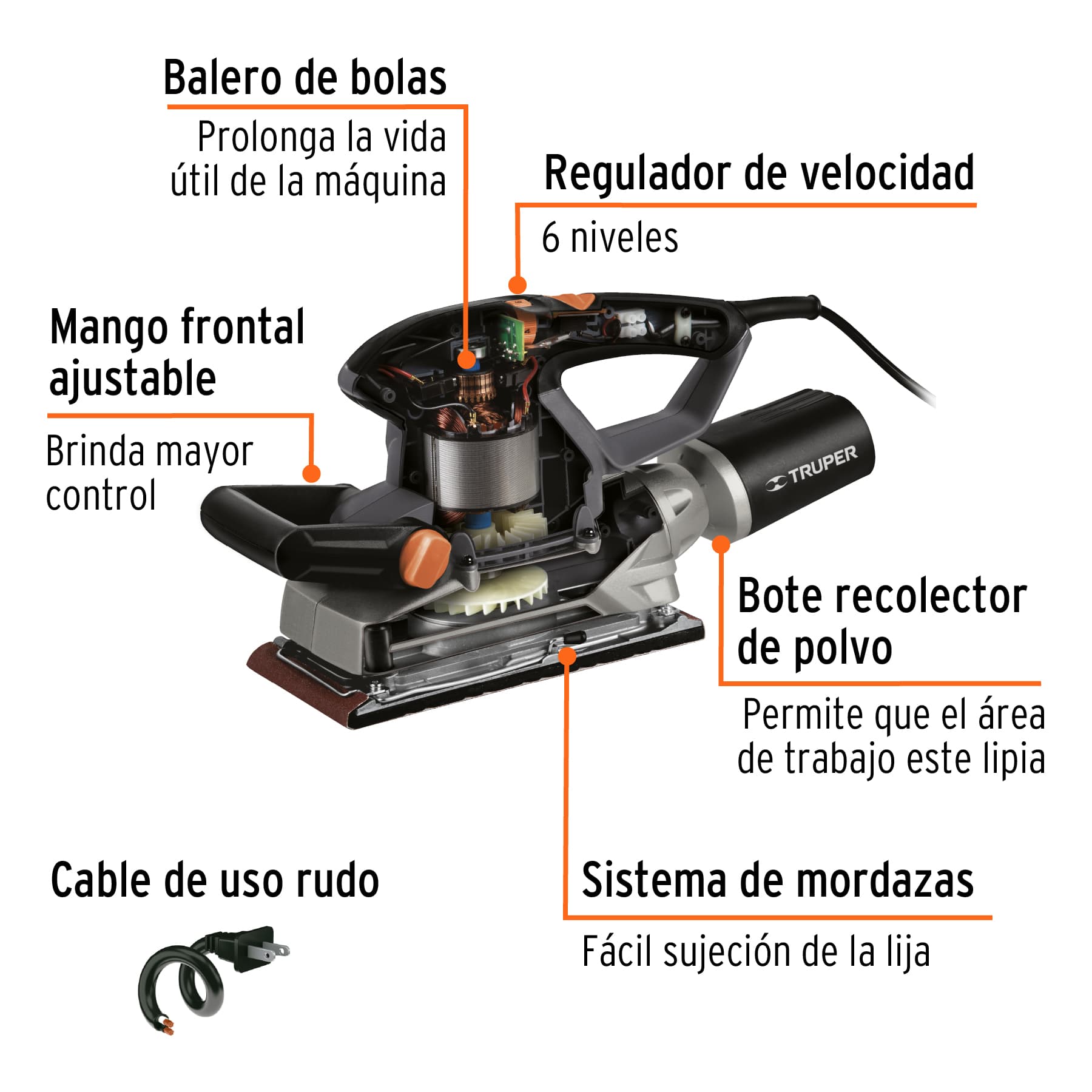 Lijadora orbital Truper en corte interno: balero de bolas, regulador de 6 velocidades, mordazas y bote de polvo
