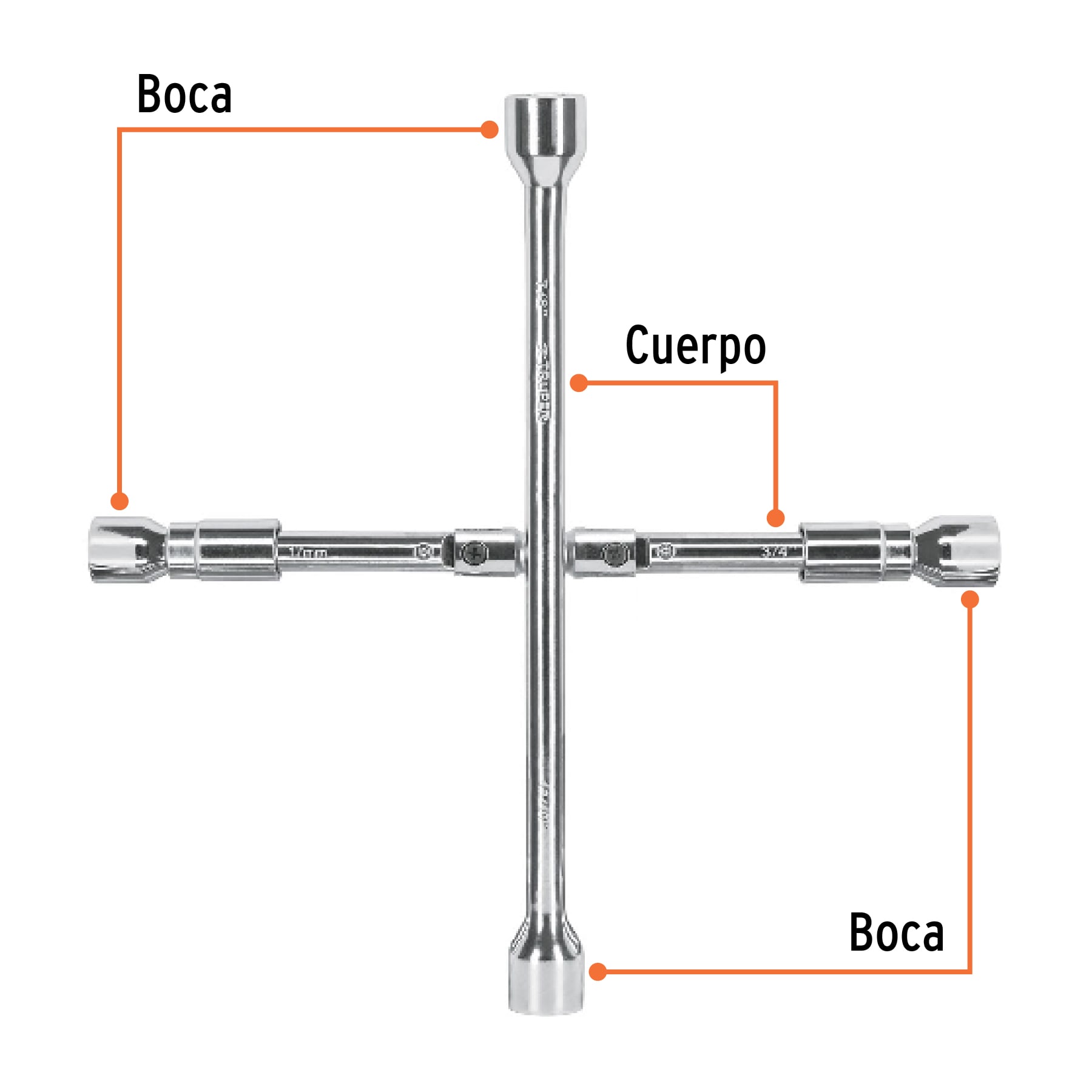 Diagrama de la cruceta plegable Truper con sus partes señaladas: bocas en los extremos y cuerpo de acero forjado