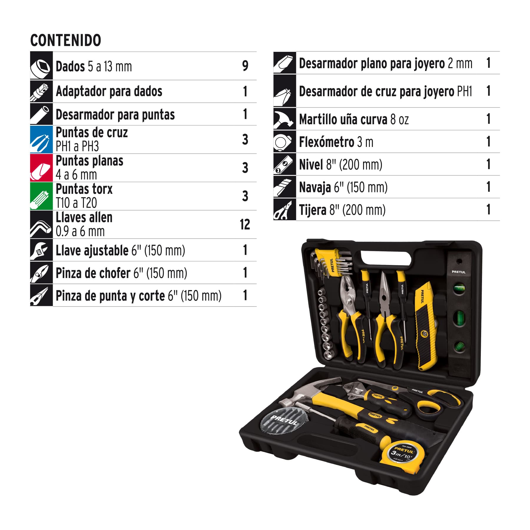 Contenido del juego de herramientas 42 piezas Pretul: dados 5 a 13 mm, puntas, llaves allen, pinzas, nivel y tijera