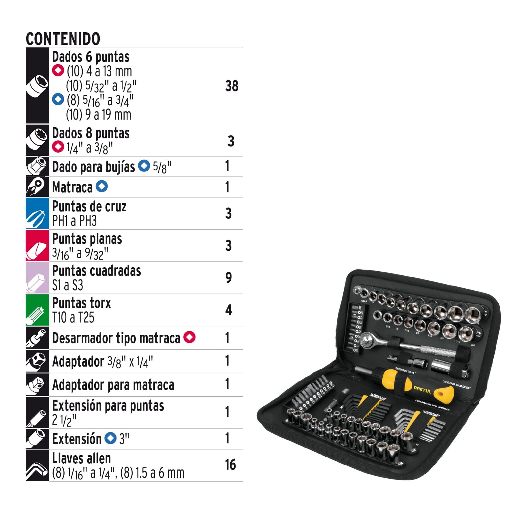 Juego de Herramientas Pretul de 85 Piezas, Set-85 - Imagen 2