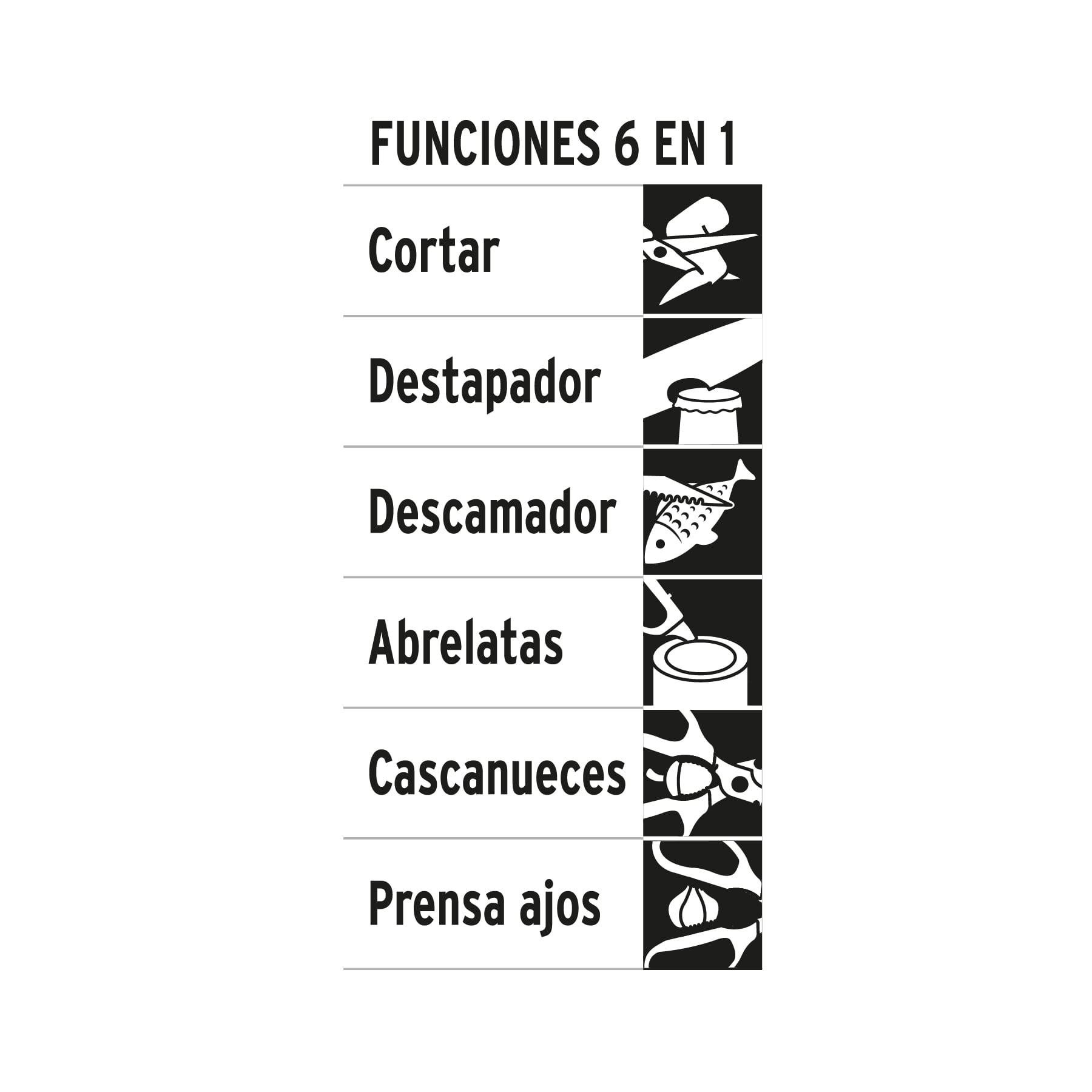 Tijera multiusos de cocina 8 pulgadas Truper TIC-8 acero inoxidable - Imagen 2
