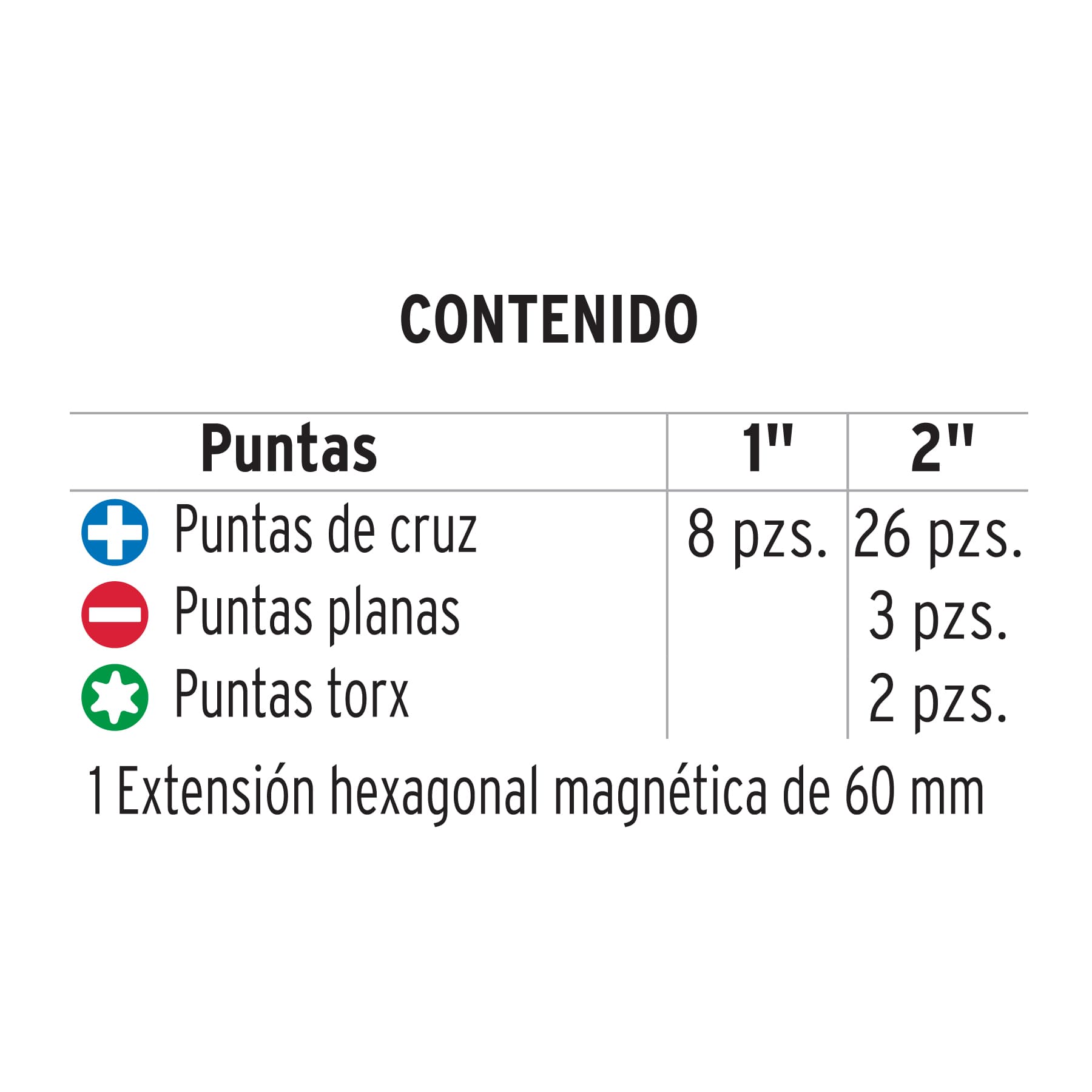 Juego de puntas de impacto Truper Expert: tabla de contenido con 34 puntas de cruz, 3 planas, 2 torx y extensión