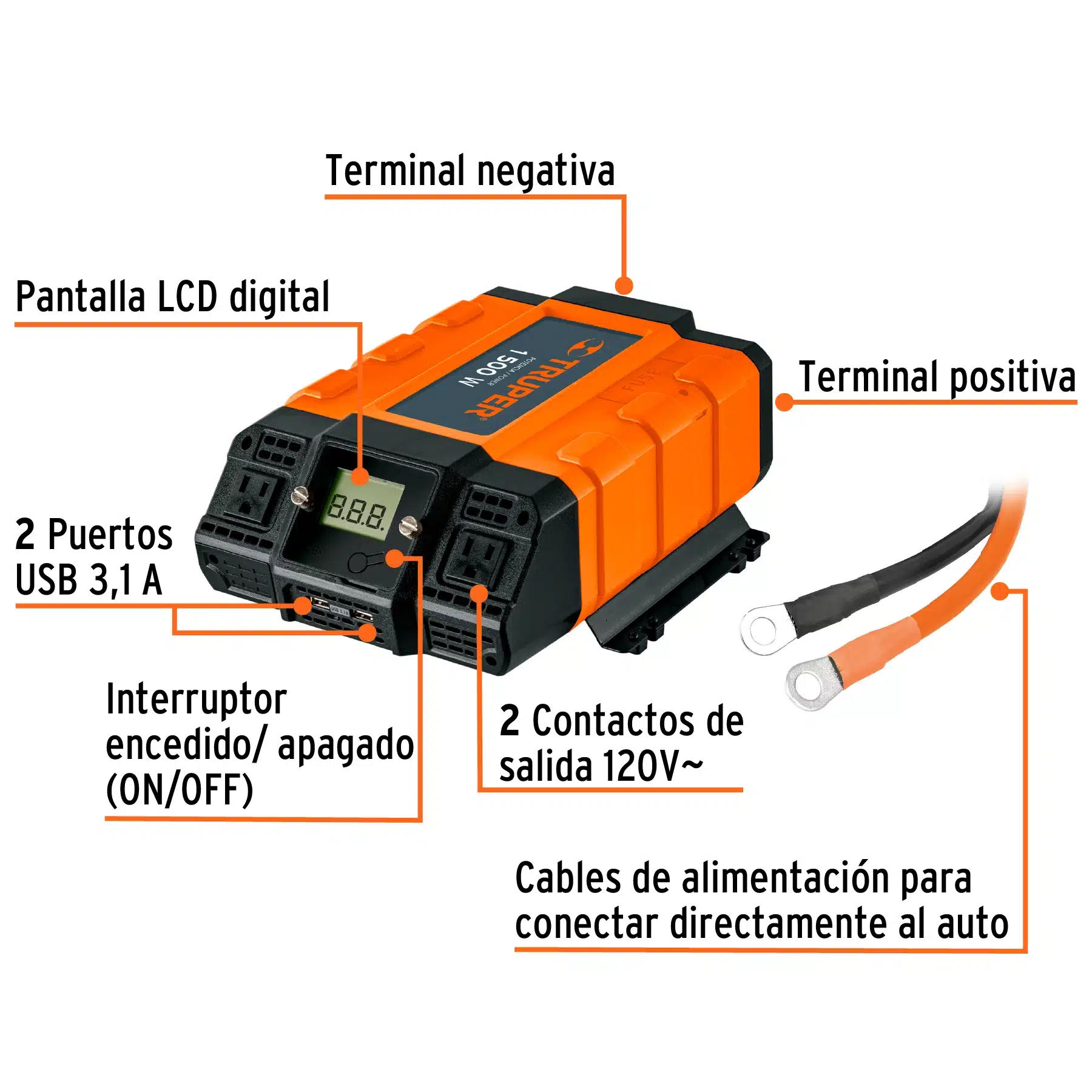 Inversor de corriente 1500W Truper con partes señaladas: pantalla LCD, USB 3,1 A, interruptor, terminales y cables al auto