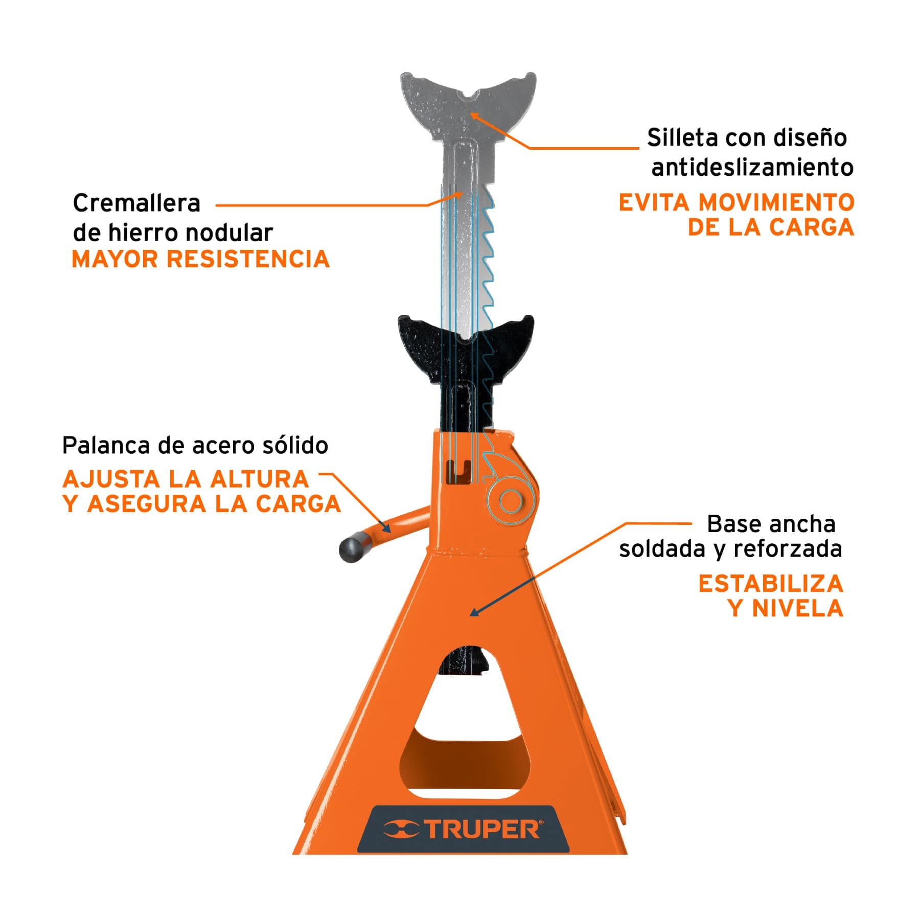 Torres para carro 12 toneladas Truper con silleta antideslizante, cremallera de hierro nodular y base ancha reforzada