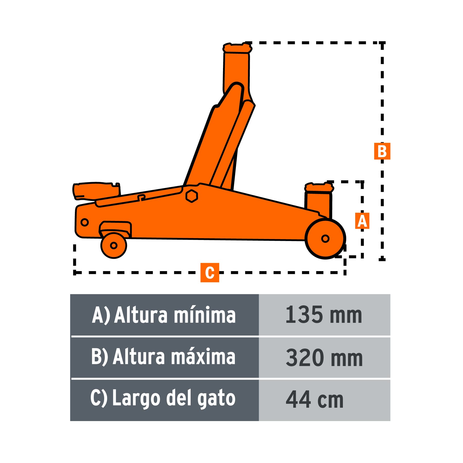Medidas del gato hidráulico Truper de patín: altura mínima 135 mm, altura máxima 320 mm y largo de 44 cm