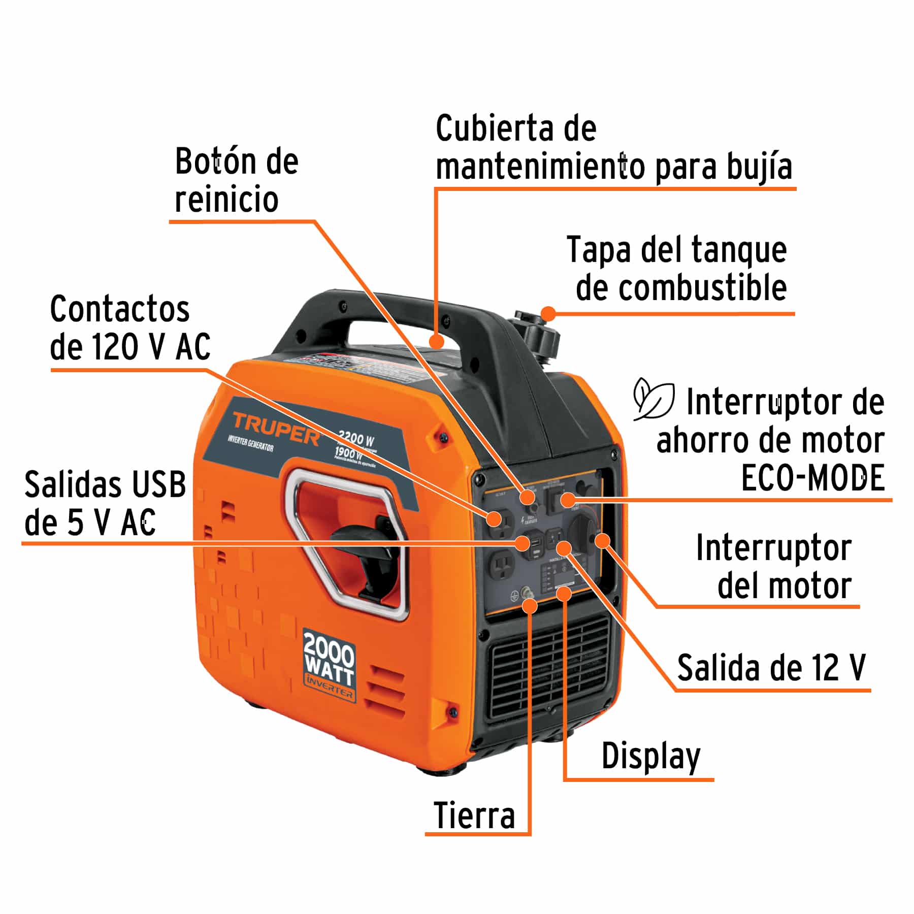 Partes del generador de energía portátil Truper GEN-200: contactos 120 V, USB, salida 12 V, display y tanque