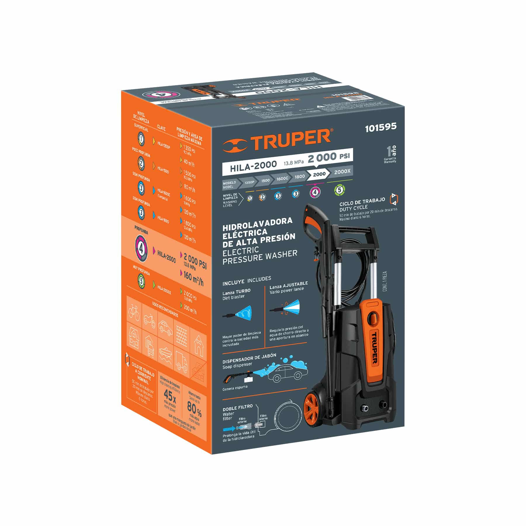 Caja de la hidrolavadora Truper HILA-2000 2000 PSI con lanza turbo, lanza ajustable, dispensador de jabón y doble filtro