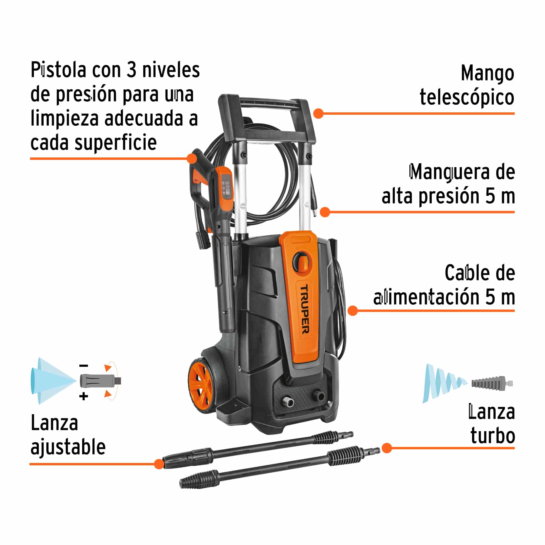 Partes de la hidrolavadora Truper: pistola de 3 niveles de presión, mango telescópico, manguera y cable de 5 m, lanzas