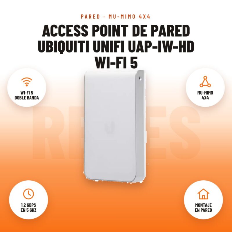 Access Point de Pared Ubiquiti UniFi UAP-IW-HD Wi-Fi 5: imagen promocional con wi-fi 5 doble banda, mu-mimo 4x4, 1,2 gbps en 5 ghz, montaje en pared