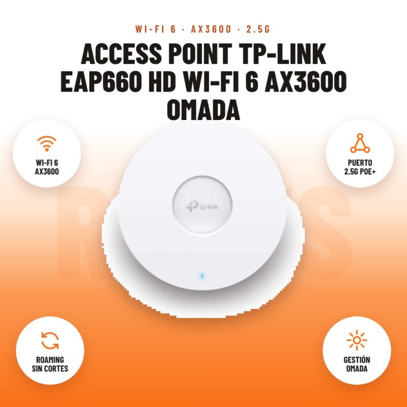 Access Point TP-Link EAP660 HD Wi-Fi 6 AX3600 Omada: imagen promocional con wi-fi 6 ax3600, puerto 2.5g poe+, roaming sin cortes, gestión omada