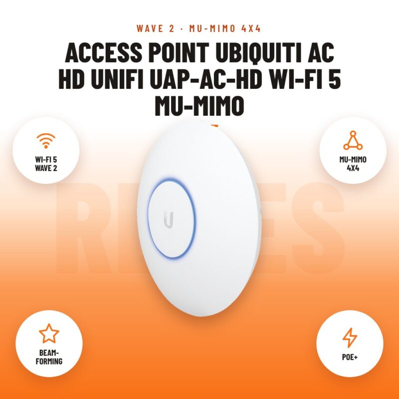 Access Point Ubiquiti AC HD UniFi UAP-AC-HD Wi-Fi 5 MU-MIMO: imagen promocional con wi-fi 5 wave 2, mu-mimo 4x4, beam- forming, poe+