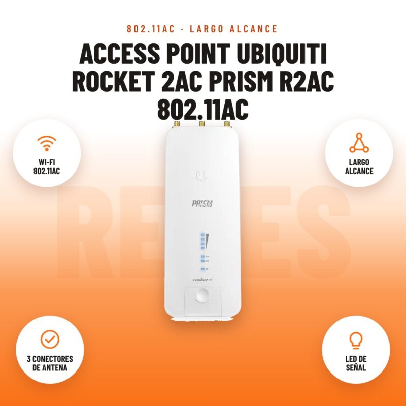 Access Point Ubiquiti Rocket 2AC Prism R2AC 802.11ac: imagen promocional con wi-fi 802.11ac, largo alcance, 3 conectores de antena, led de señal