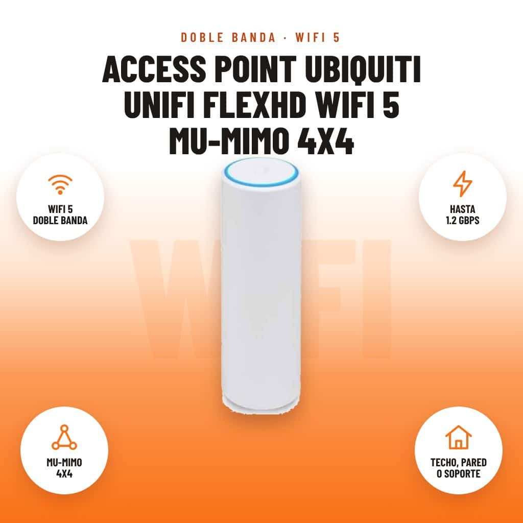 Access Point Ubiquiti UniFi FlexHD WiFi 5 MU-MIMO 4x4: imagen promocional con wifi 5 doble banda, hasta 1.2 gbps, mu-mimo 4x4, techo, pared o soporte
