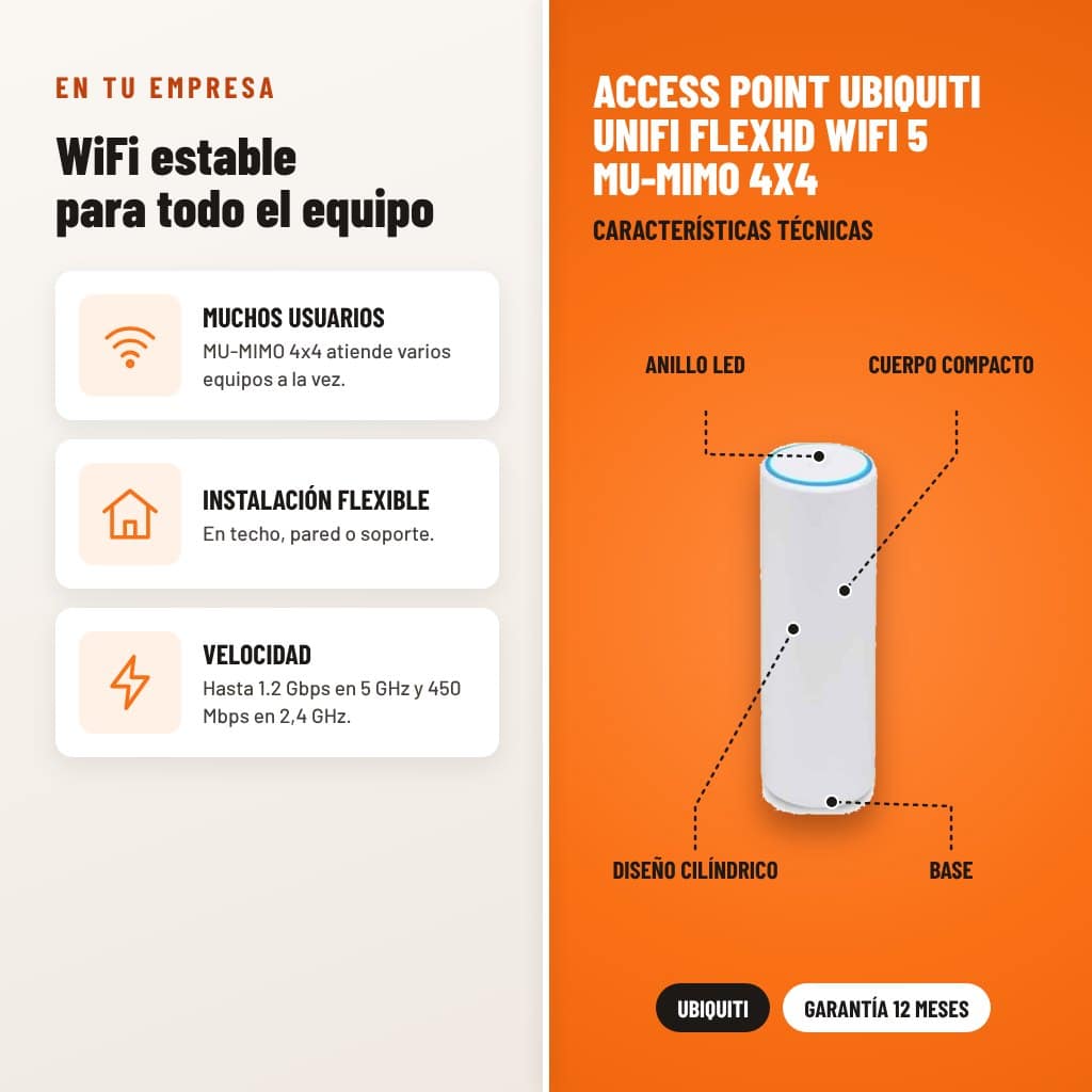 Access Point Ubiquiti UniFi FlexHD WiFi 5 MU-MIMO 4x4: usos y características técnicas señaladas