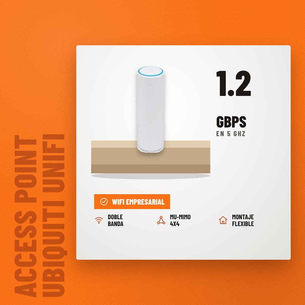 Access Point Ubiquiti UniFi FlexHD WiFi 5 MU-MIMO 4x4 sobre soporte con sus beneficios principales