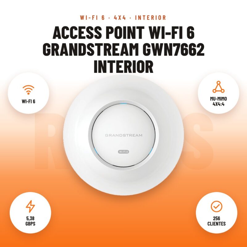 Access Point Wi-Fi 6 Grandstream GWN7662 Interior: imagen promocional con wi-fi 6, mu-mimo 4x4:4, 5,38 gbps, 256 clientes