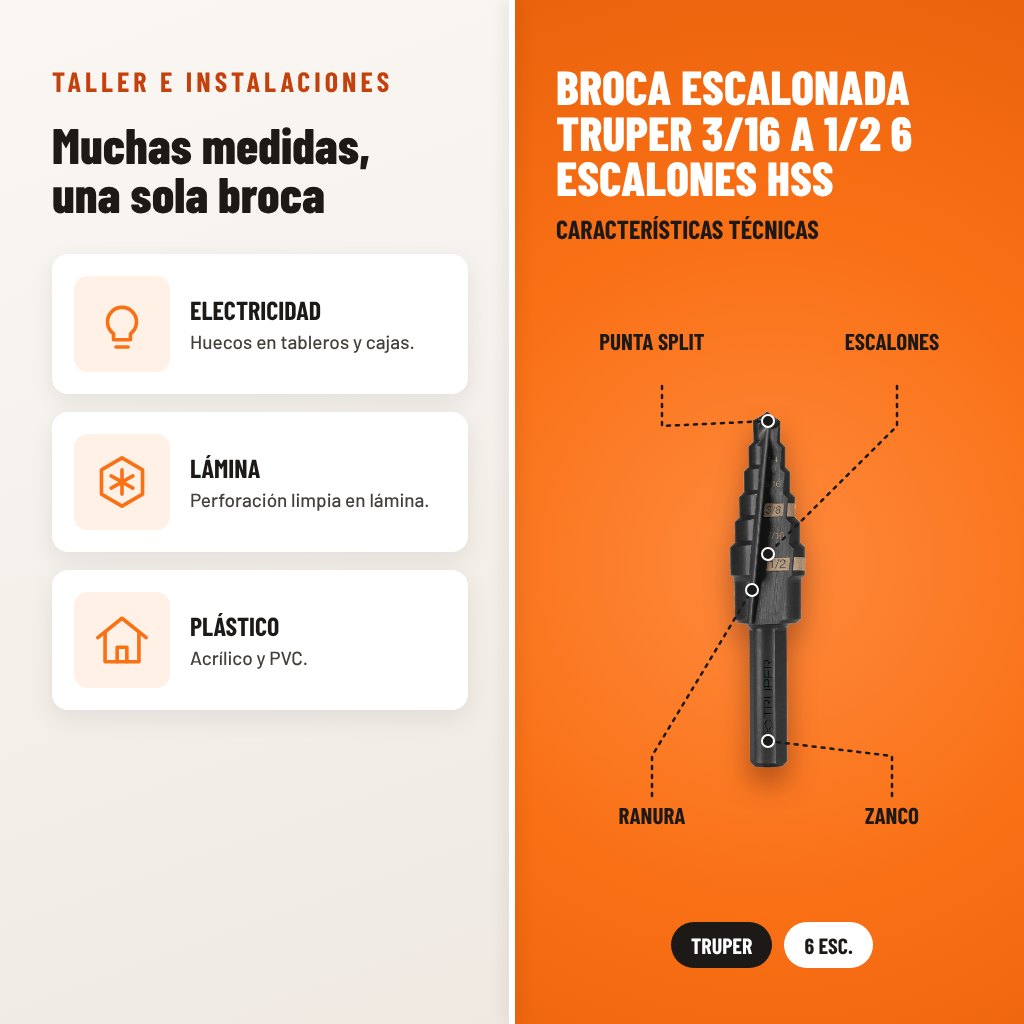 Broca Escalonada Truper 3/16 a 1/2 6 Escalones HSS: usos y características técnicas señaladas