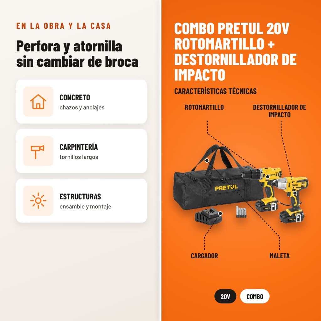 Combo Pretul 20V Rotomartillo + Destornillador de Impacto: usos y características técnicas señaladas