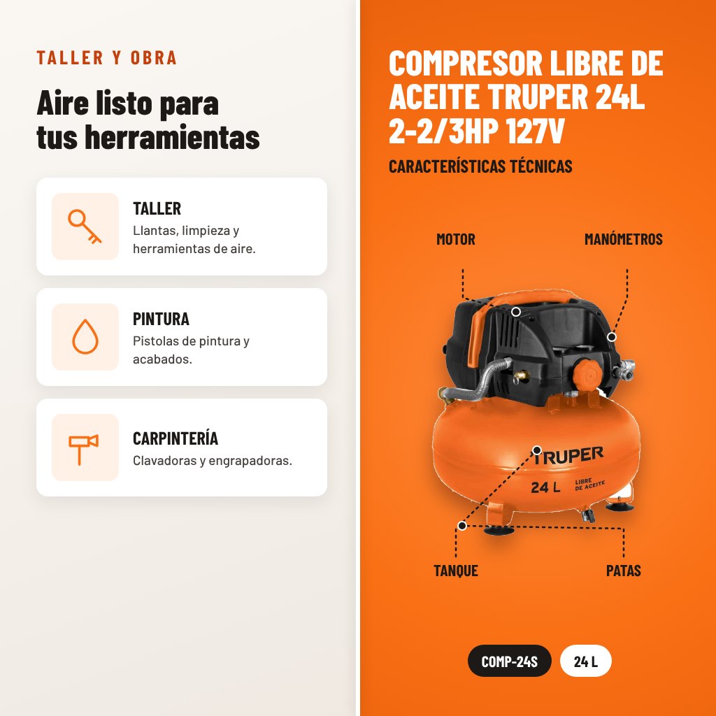 Compresor Libre de Aceite Truper 24L 2-2/3HP 127V: usos y características técnicas señaladas