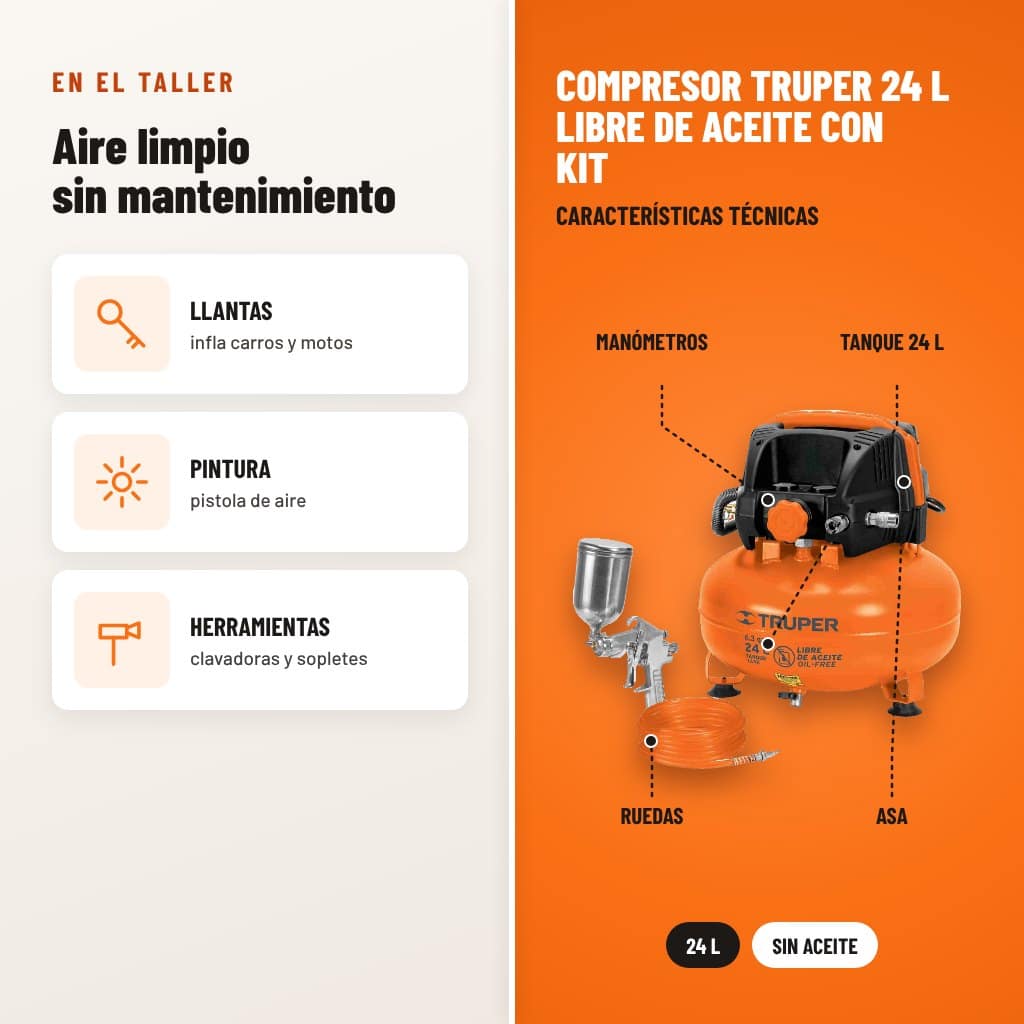 Compresor Truper 24 L Libre de Aceite con Kit: usos y características técnicas señaladas