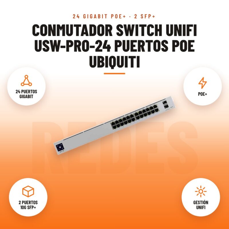 Conmutador Switch UniFi USW-Pro-24 Puertos POE Ubiquiti: imagen promocional con 24 puertos gigabit, poe+, 2 puertos 10g sfp+, gestión unifi