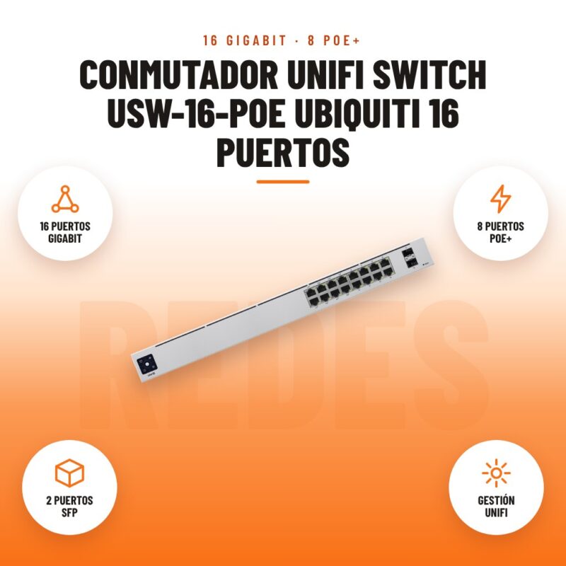 Conmutador UniFi Switch USW-16-POE Ubiquiti 16 puertos: imagen promocional con 16 puertos gigabit, 8 puertos poe+, 2 puertos sfp, gestión unifi