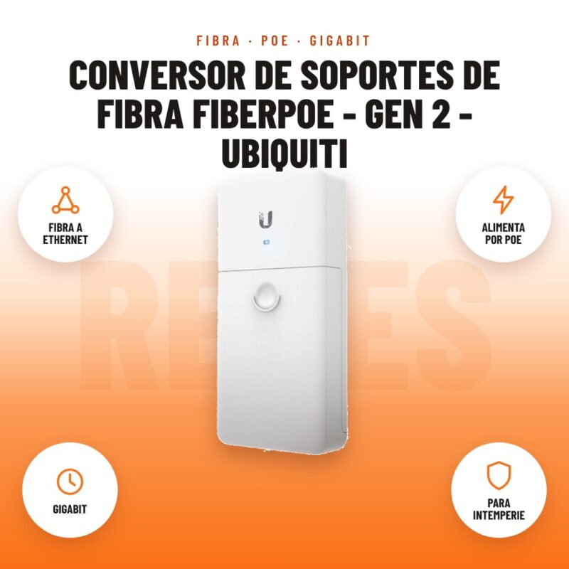 Conversor de soportes de fibra FiberPoE - Gen 2 - Ubiquiti: imagen promocional con fibra a ethernet, alimenta por poe, gigabit, para intemperie