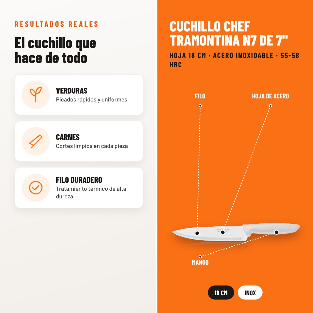 Cuchillo Chef Tramontina N7 de 7": resultados de uso y características técnicas señaladas