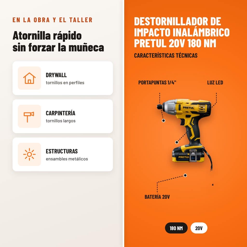 Destornillador de Impacto Inalámbrico Pretul 20V 180 Nm: usos y características técnicas señaladas