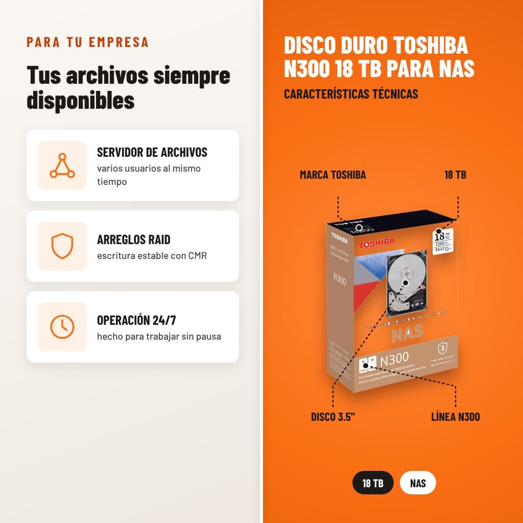 Disco Duro Toshiba N300 18 TB para NAS: usos y características técnicas señaladas
