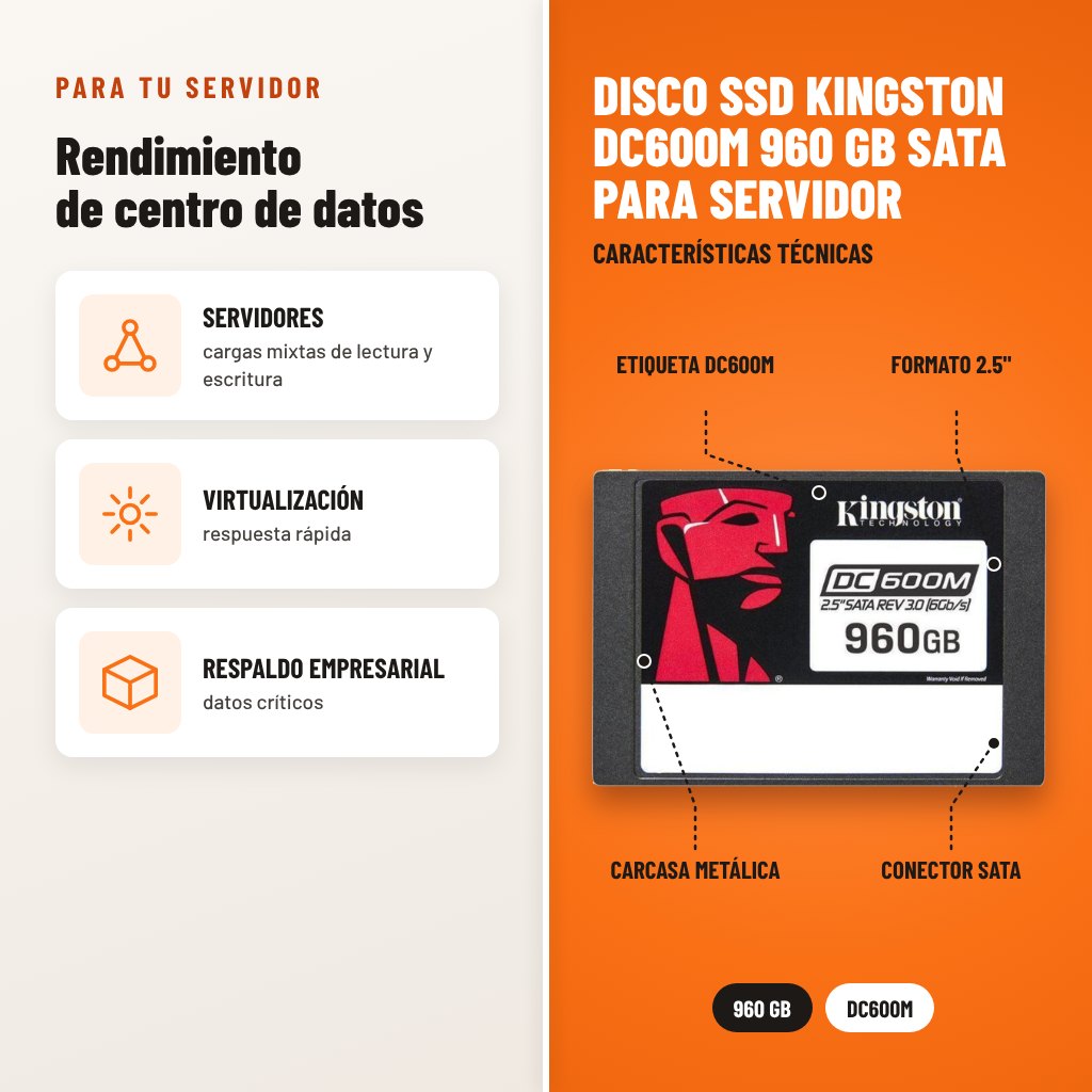Disco SSD Kingston DC600M 960 GB SATA para Servidor: usos y características técnicas señaladas