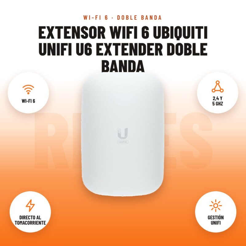Extensor WiFi 6 Ubiquiti UniFi U6 Extender Doble Banda: imagen promocional con wi-fi 6, 2,4 y 5 ghz, directo al tomacorriente, gestión unifi