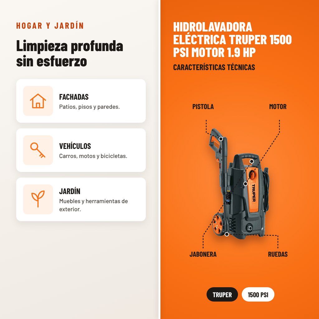 Hidrolavadora Eléctrica Truper 1500 PSI Motor 1.9 HP: usos y características técnicas señaladas