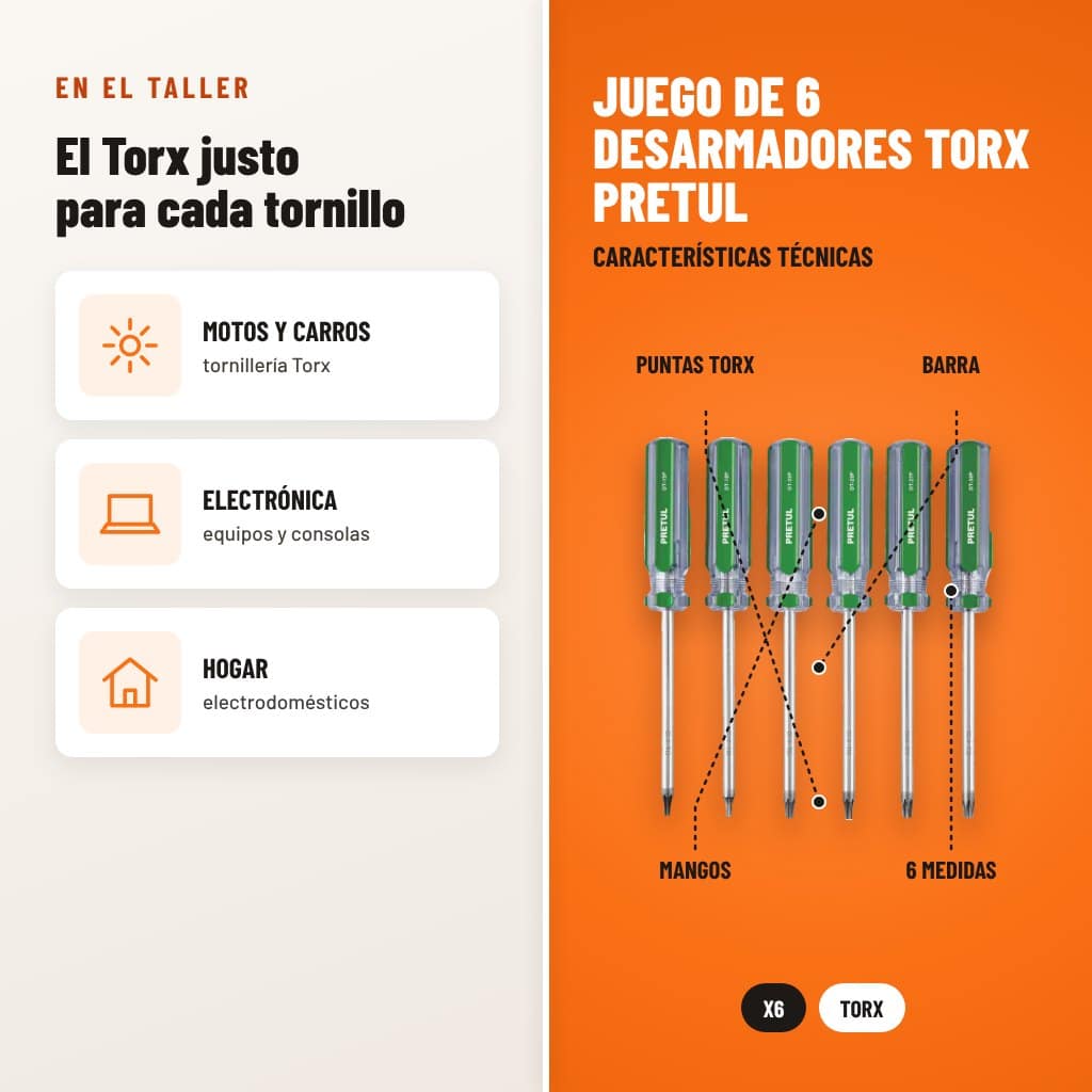 Juego de 6 Desarmadores Torx Pretul: usos y características técnicas señaladas