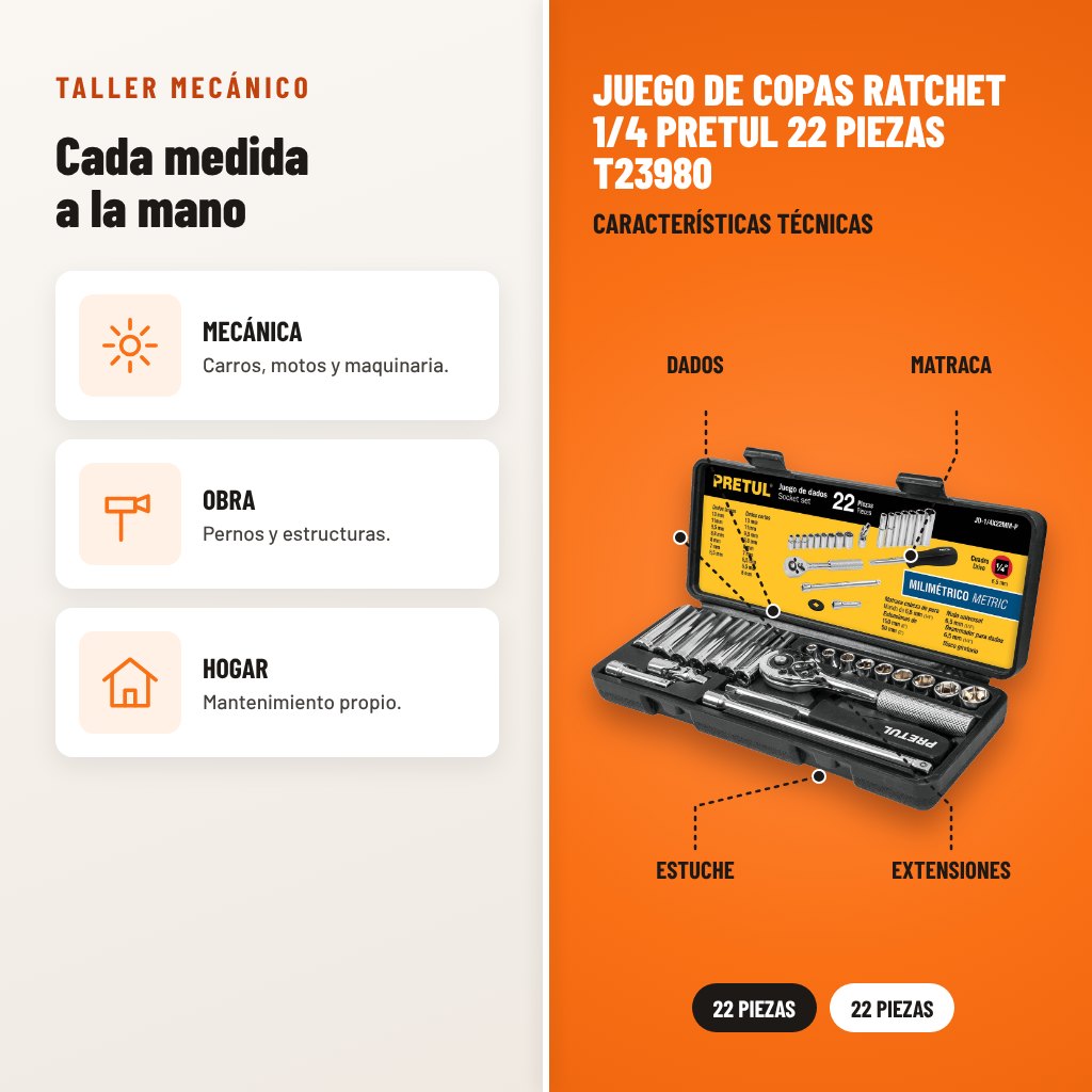 Juego de Copas Ratchet 1/4 Pretul 22 Piezas T23980: usos y características técnicas señaladas